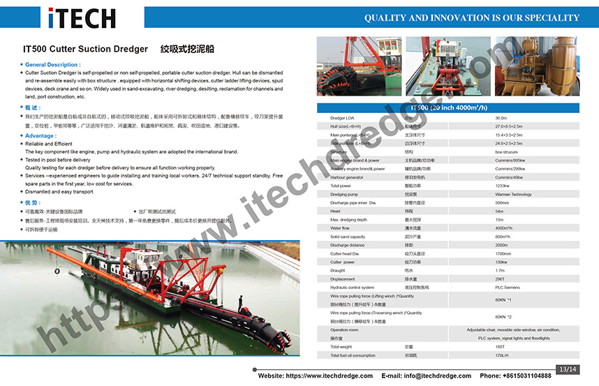 20 -дюймовый резак всасывающий деджеры PDF